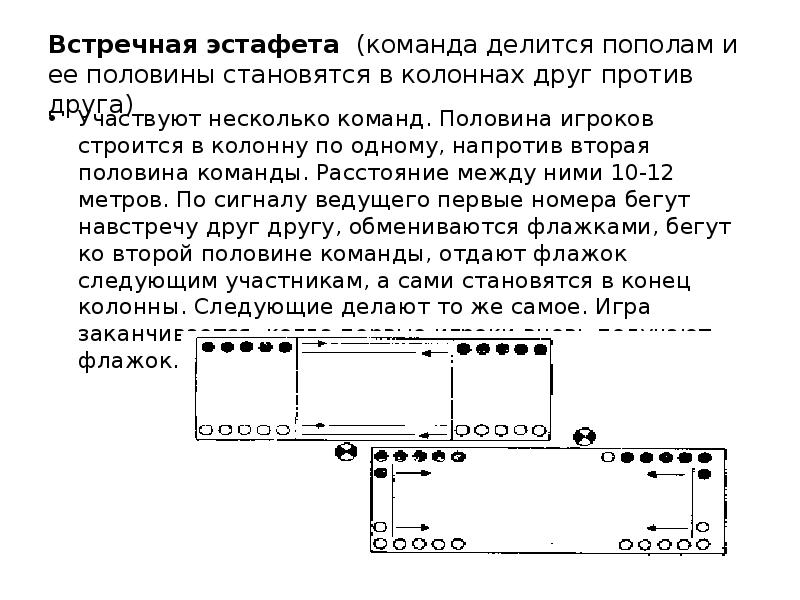 Эстафета с чехардой схема игры