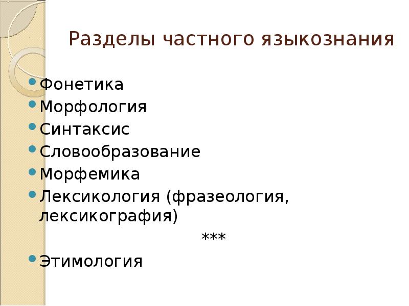 Морфология и синтаксис. Словообразование морфология синтаксис это. Разделы частного языкознания. Разделы языкознания фонетика морфология. Фонетика лексика фразеология словообразование морфология синтаксис.