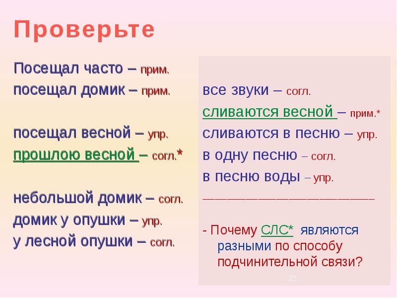 Какова верная. Согл упр прим. У Лесной опушки домик небольшой посещал я часто прошлою весной. Согл упр прим вопросы. Прим согл упр правило.