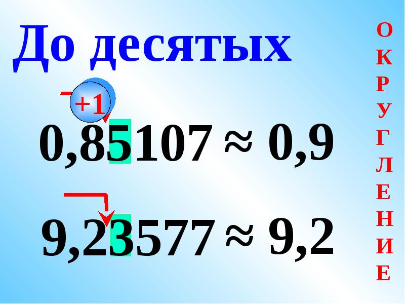 2 18 округлить до десятых. Как округлять десятичные дроби. Округлить десятичную дробь до десятых. Как округлить десятичную дробь до десятых. Округление дробей до десятых.