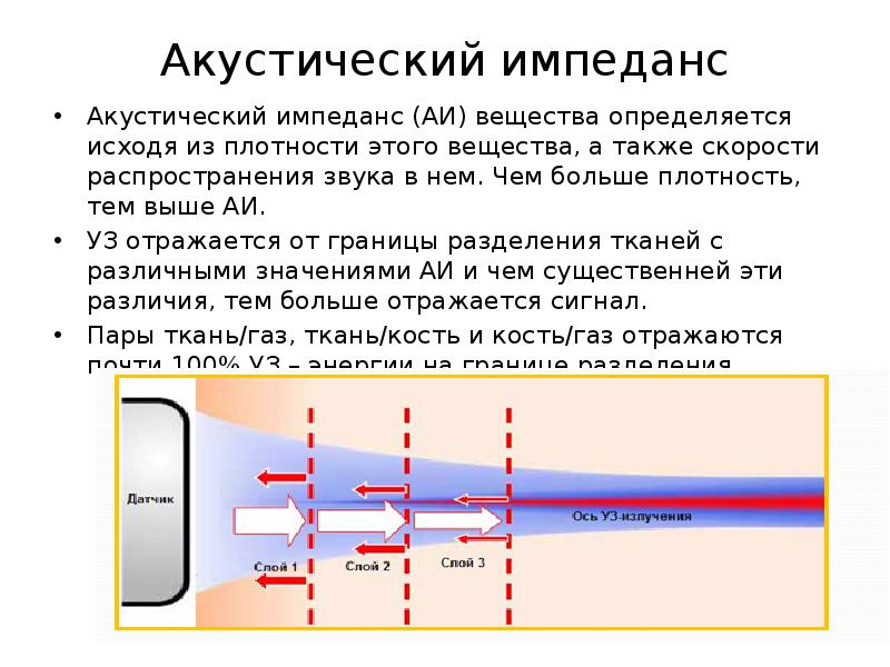 Импеданс