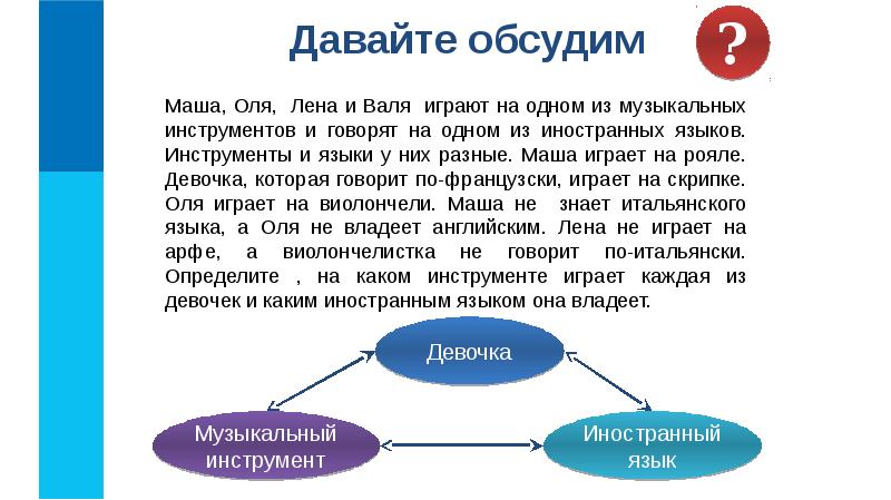 Заполните пропуски в плане сообщения по теме семья как социальный институт