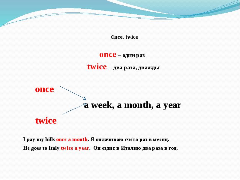 Once time. Once twice. Once twice Thrice дальше. Английский once twice. Once twice three times.