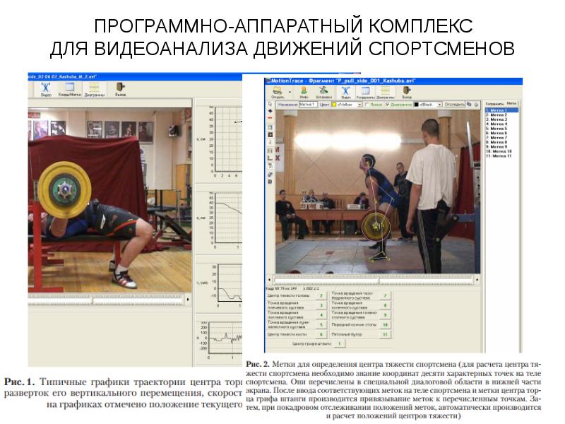 Информационные технологии в спорте презентация