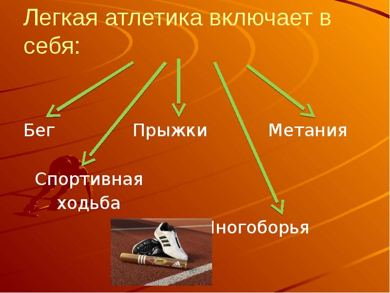 Тема легкая атлетика по физкультуре