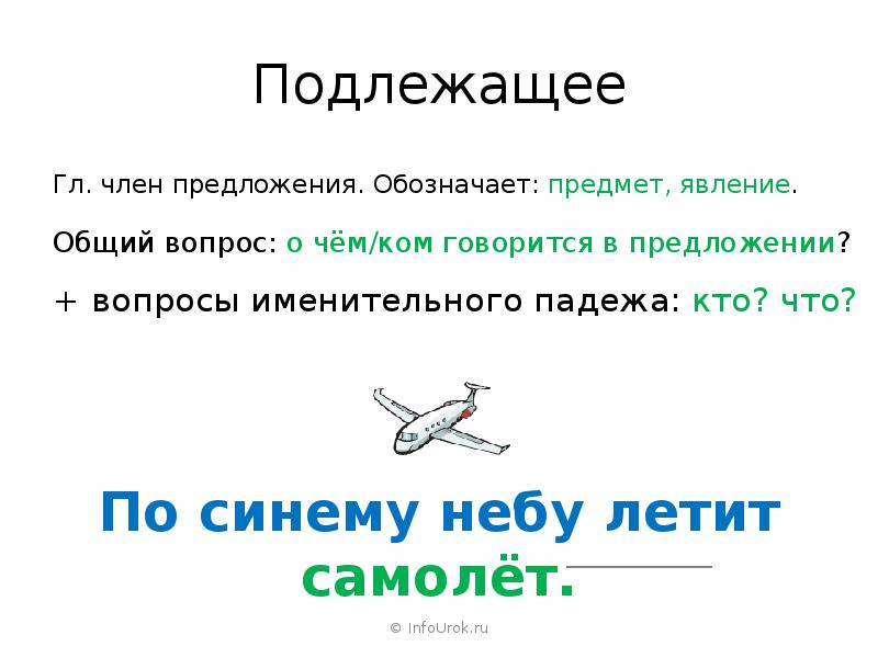 Подлежащее в предложении обозначает. Подлежащее обозначает предмет. Подлежащие обозеочает пред. Как обозначается подлежащее. Подлежащее обозначает признак предмета.