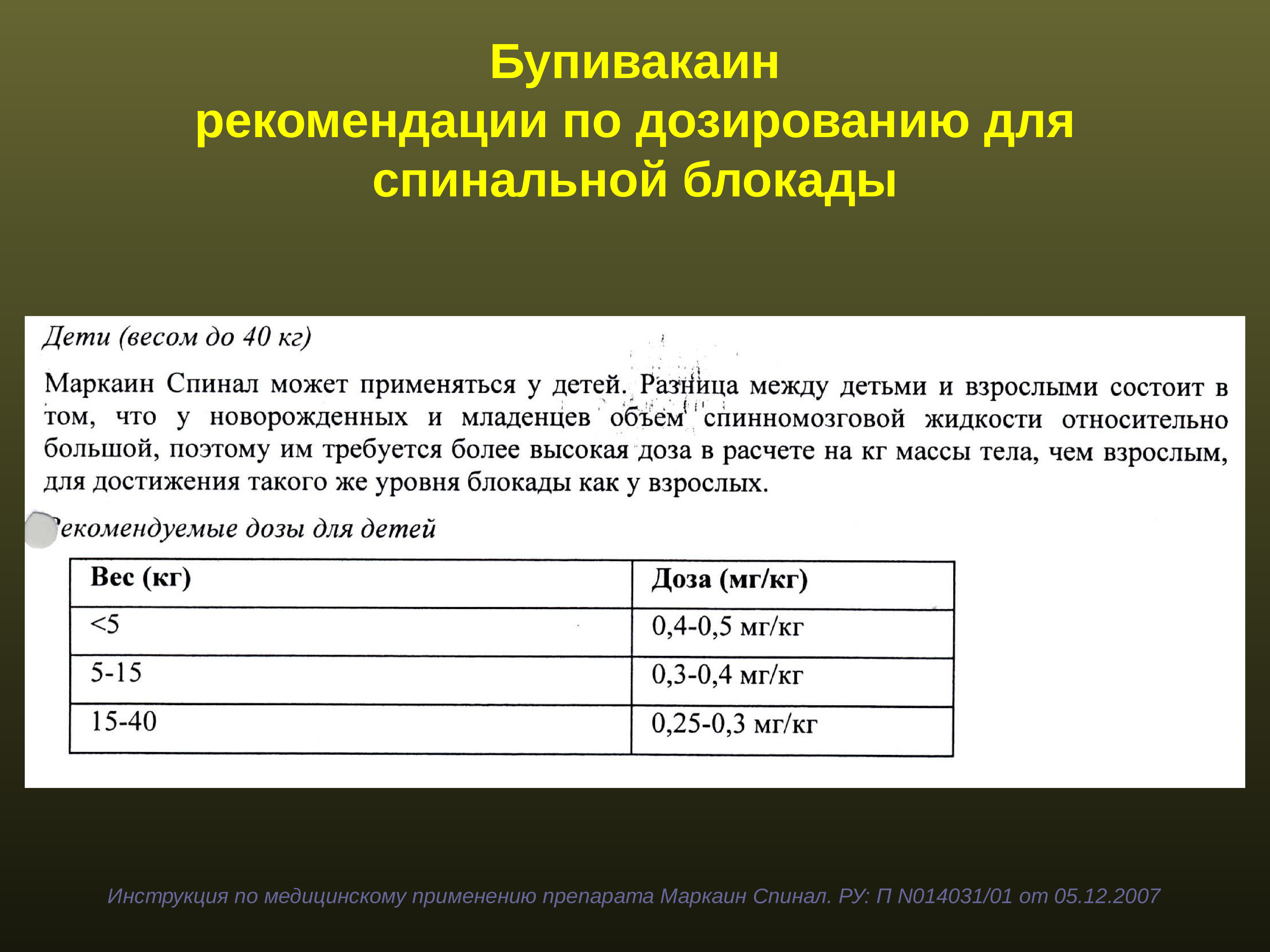 Регионарная анестезия у детей презентация