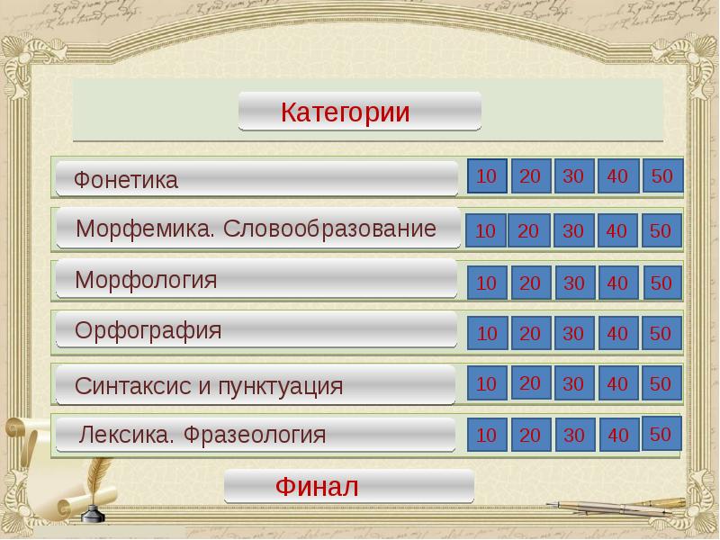 Своя игра презентация для школьников с ответами 5 класс