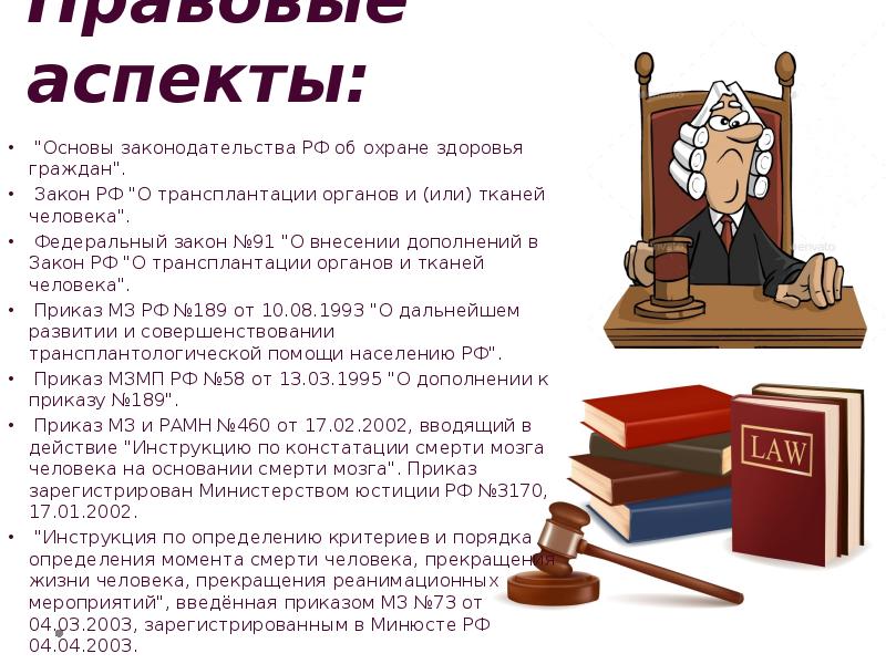 Правовые аспекты информатики презентация