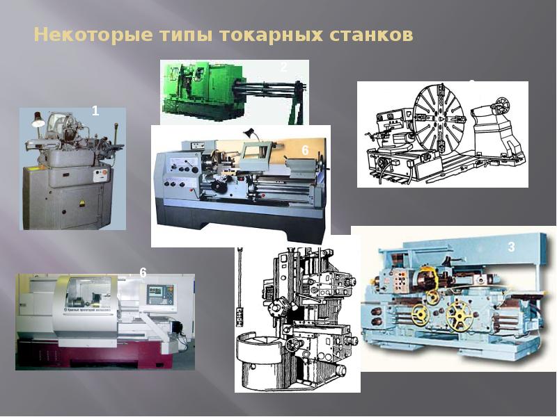 Классификация станков презентация