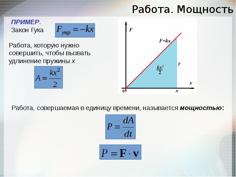 Повторение механика 10 класс презентация