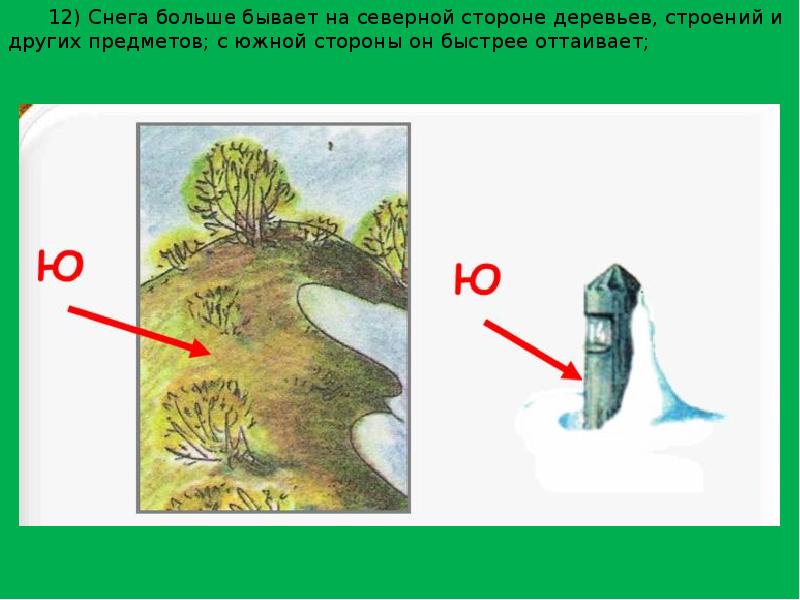 Бывать северный. Снега бывает больше Северной стороны деревьев. Выбор ориентиров и целеуказание на местности днем и ночью. Снега больше на Северной стороне деревьев. Выбор ориентиров на различной местности днем и ночью.