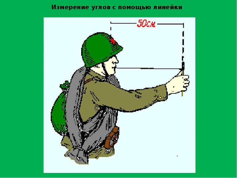 Измерение с помощью. Измерение на местности с помощью линейки.. Измерение углов с помощью линейки. Измерение углов и расстояний на местности. Измерение расстояния с помощью.