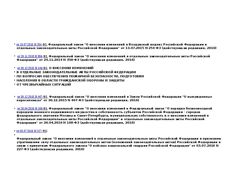 от 13.07.2015 N 254-ФЗ, Федеральный закон "О внесении изменений в Воздушный от 13.07.2015 N 254-ФЗ, Федеральный закон "О внесении изменений в Воздушный