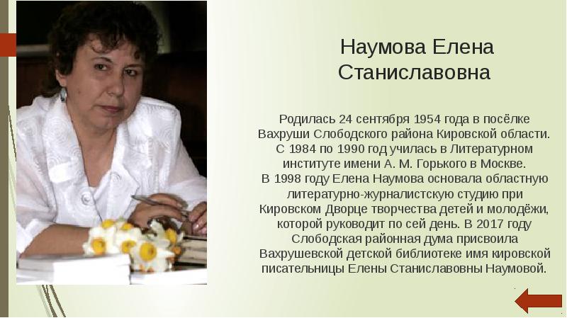 рожденные 24 сентября