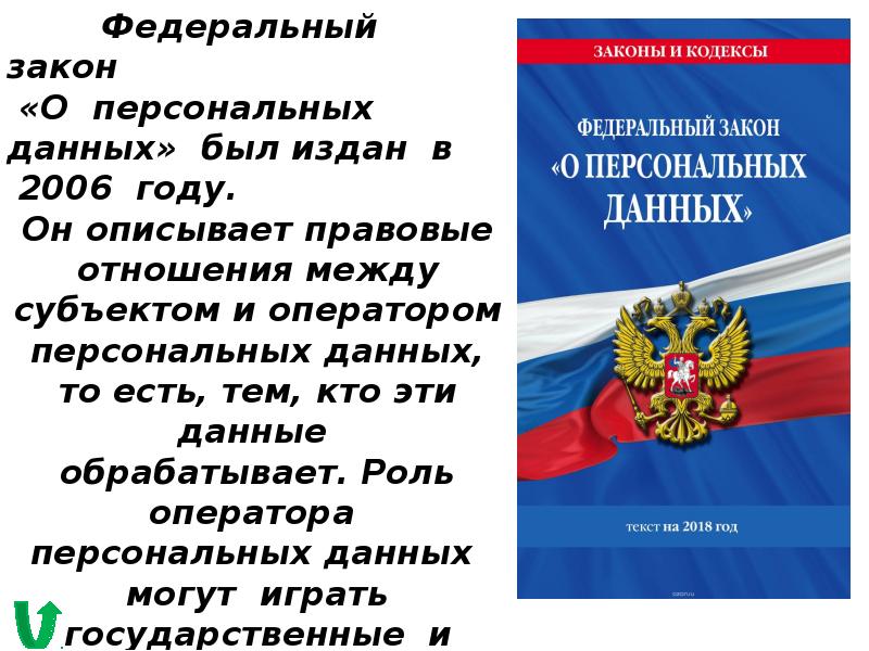 Презентация по теме правовое регулирование в информационной сфере