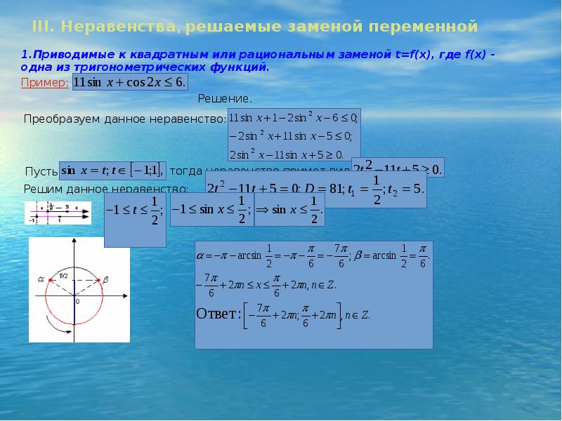 Неравенства тригонометрические урок презентация