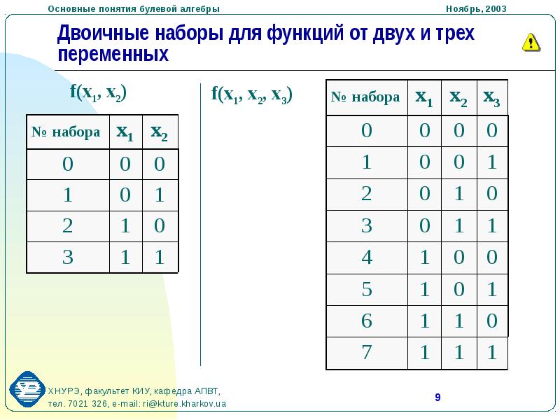 Булева алгебра