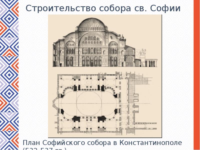 План софийского собора в константинополе