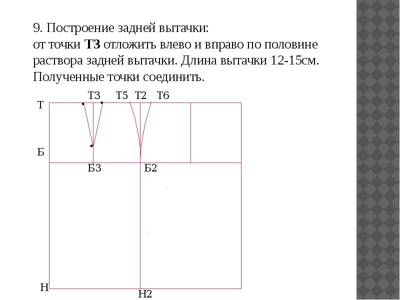 Вытачки на прямой юбке