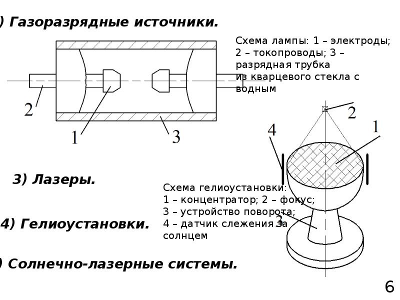 Радиационный пирометр схема