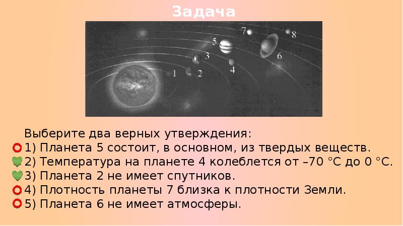 На рисунке приведено схематическое изображение солнечной системы планеты на этом рисунке