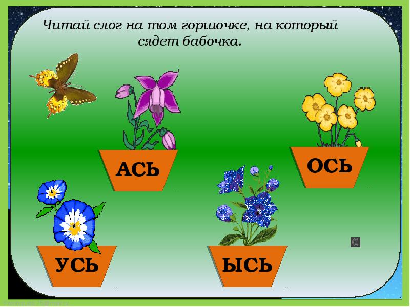 Автоматизация звука з презентация