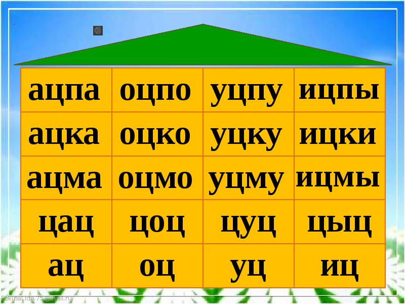 Презентация автоматизация ц