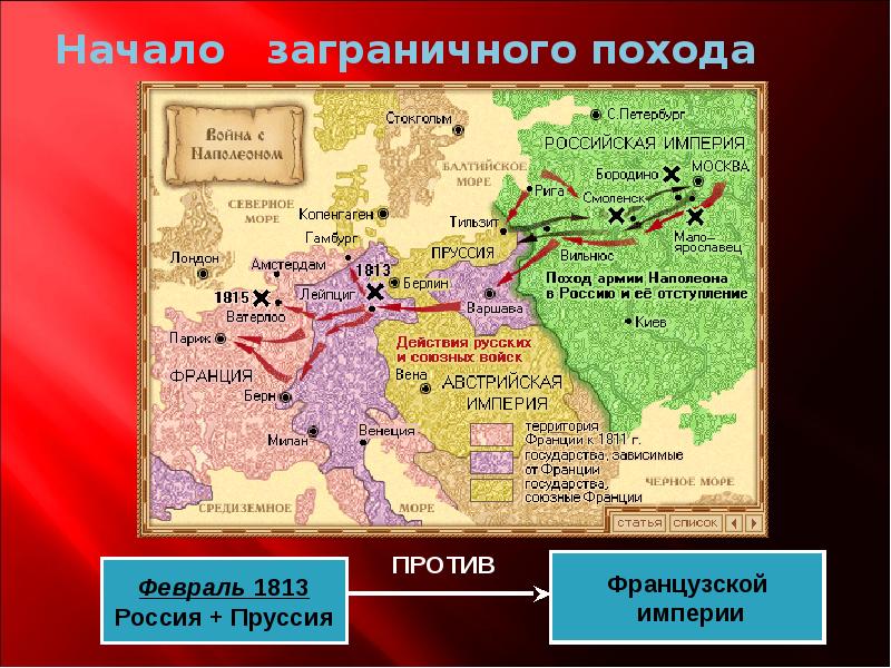 Заграничный поход русской армии 1812 1815 презентация