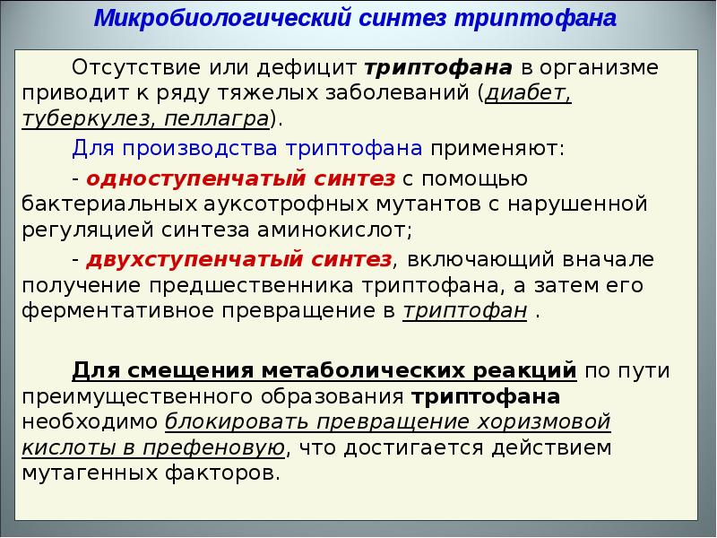 Биотехнология производства аминокислот презентация