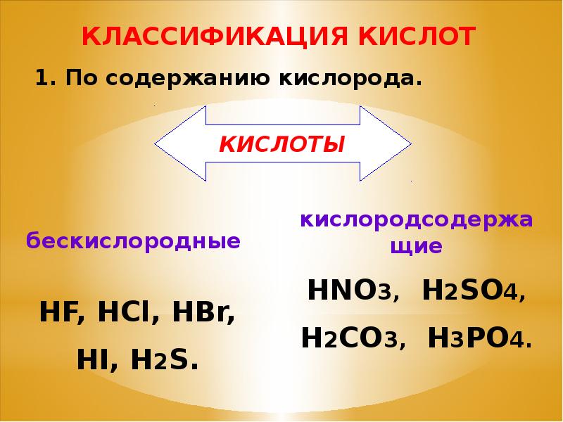 Свойства кислот 9 класс