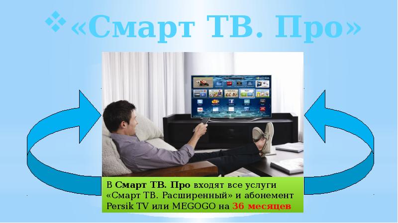 Smart tv презентация на английском