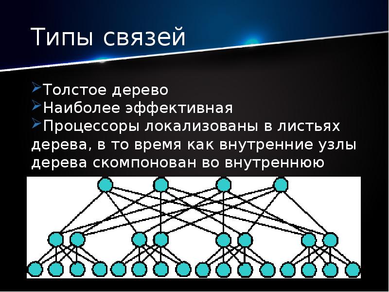 Кластерные проекты это