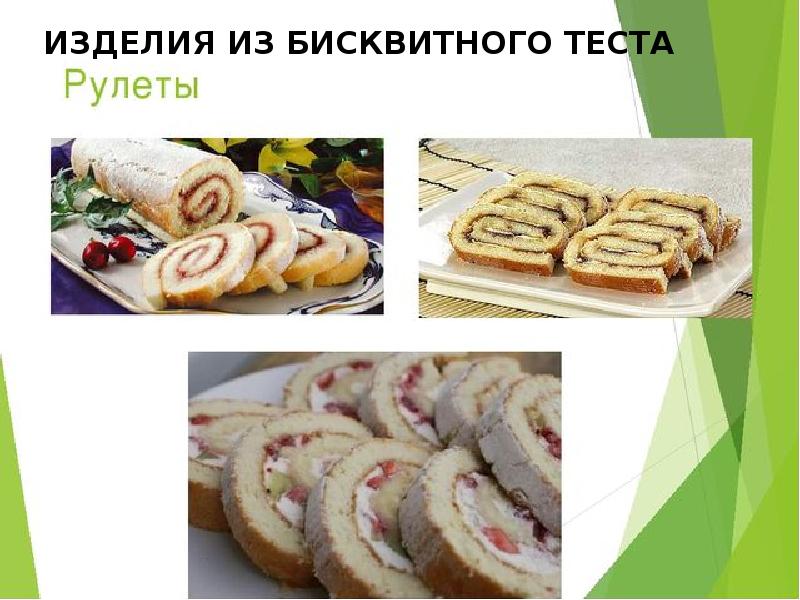 Презентация бисквитного теста