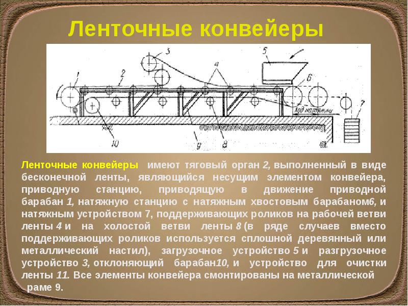 Тяговый орган конвейера. Кинематическая схема ленточного конвейера. Ленточный конвейер схема устройство. Транспортирующих машин без тягового органа схема. Шахтный ленточный конвейер схема.