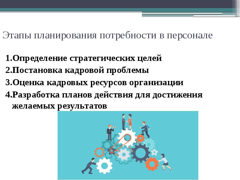 Презентация планирование и прогнозирование потребности в персонале