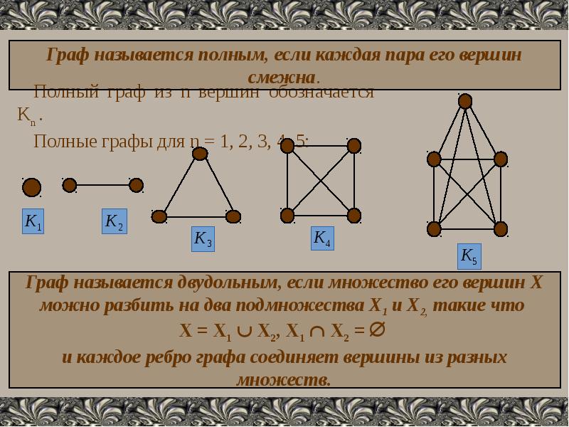 Понятие теории графов