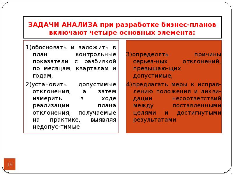 Задачи анализа при разработке бизнес плана