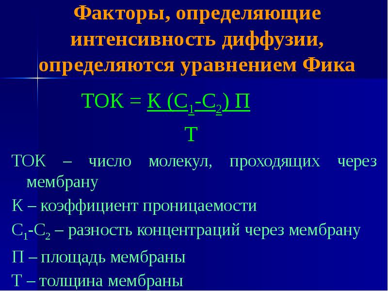 Определите интенсивную. Уравнение фика через коэффициент проницаемости. Уравнение фика фармакология. Интенсивность диффузии. Коэффициент проницаемости физиология.