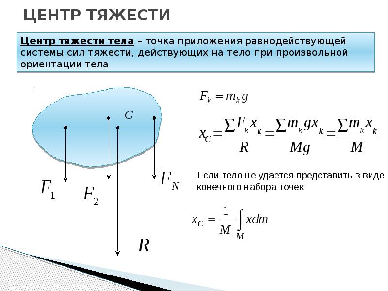 Какой центр тяжести. Центр системы параллельных сил теоретическая механика. Центр тяжести параллельных сил техническая механика. Радиус вектор центра параллельных сил. Формулы для определения координат центра параллельных сил.