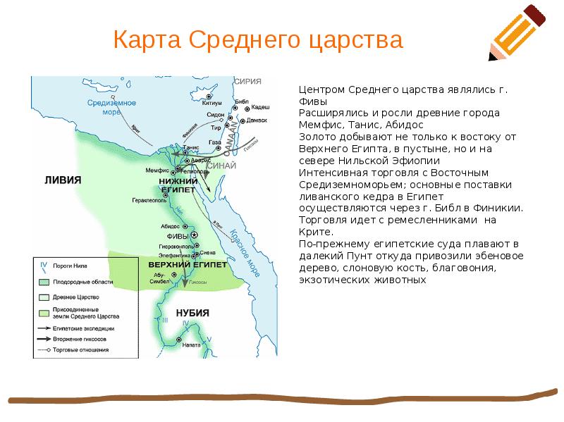 Египетское царство карта