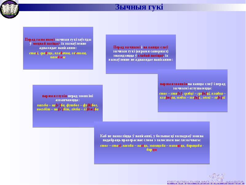 Галосныя гуки у беларускай мове. Затвердела язычные гуки. Гуки у белоруской мове. Галосныя гуки у беларускай мове. Зычныя гуки.