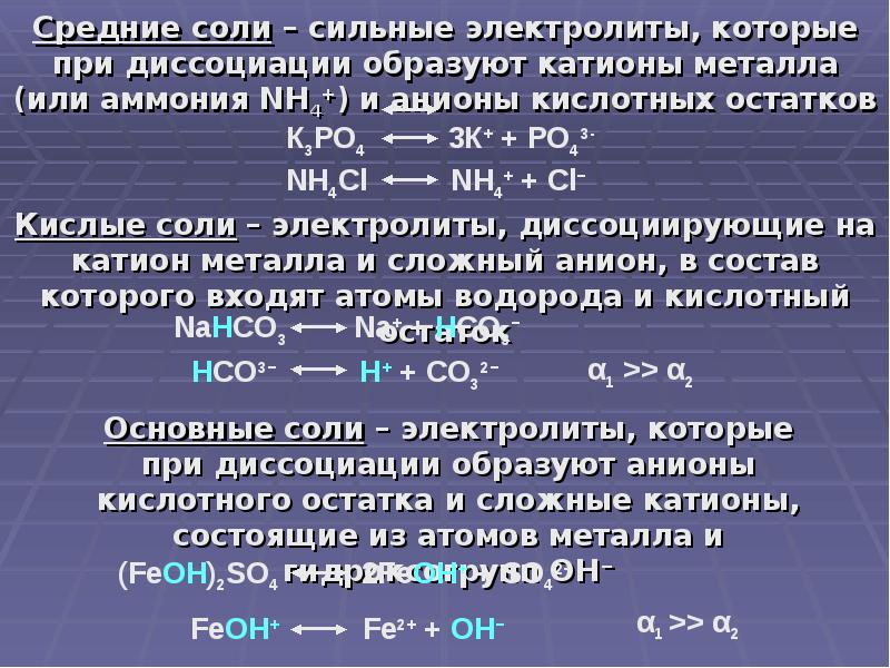 Электролитическая диссоциация презентация