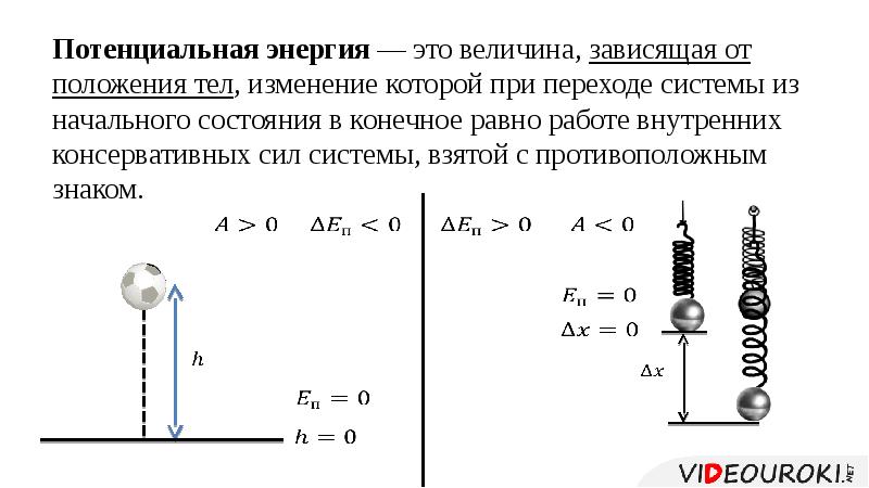 Презентация потенциальная энергия 10 класс презентация