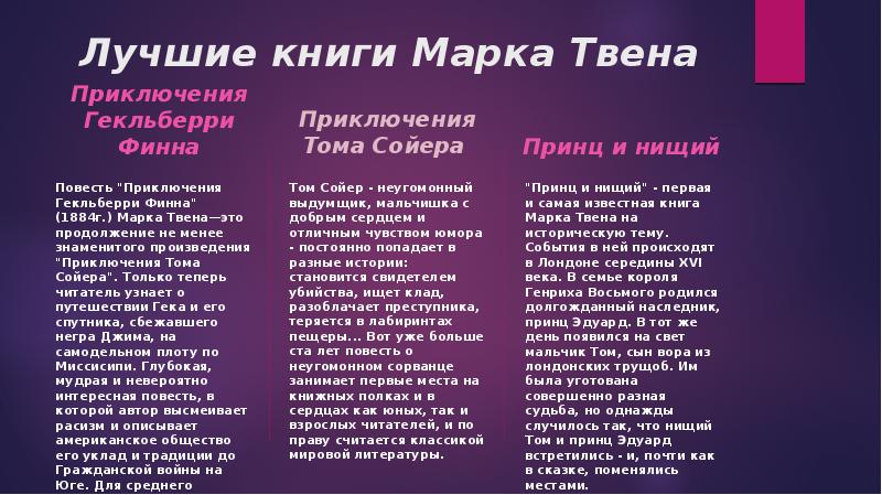 Лучшие книги Марка Твена
Приключения Гекльберри Финна Лучшие книги Марка Твена
Приключения Гекльберри Финна