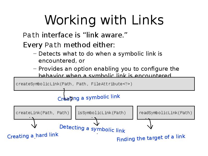 Working with Links
Path interface is “link aware.”
Every Path method either:
Detects Working with Links
Path interface is “link aware.”
Every Path method either:
Detects