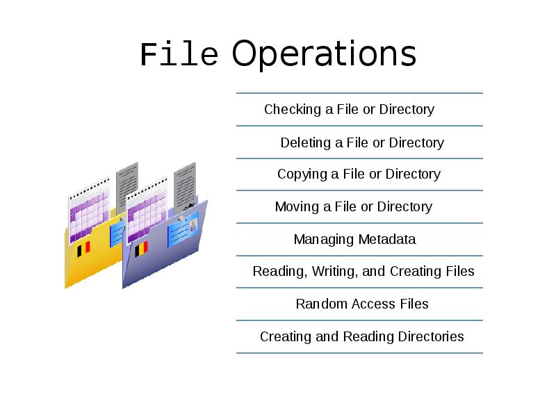 File Operations File Operations