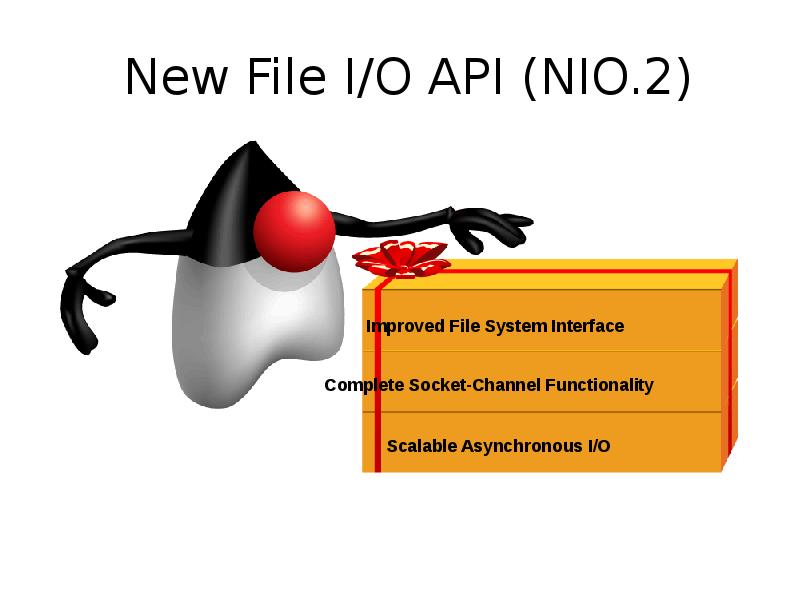 New File I/O API (NIO.2) New File I/O API (NIO.2)
