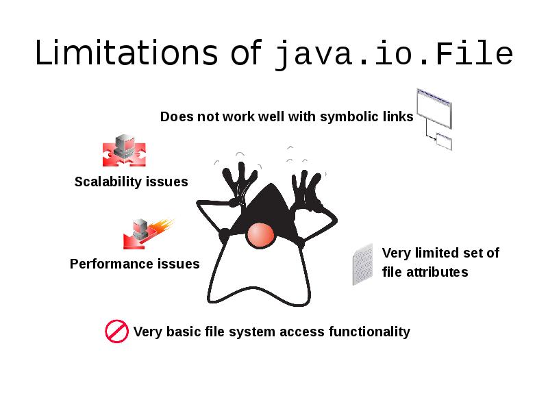Limitations of java.io.File Limitations of java.io.File