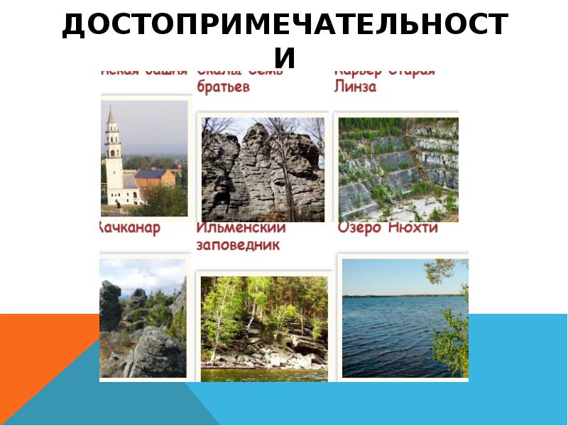 достопримечательности